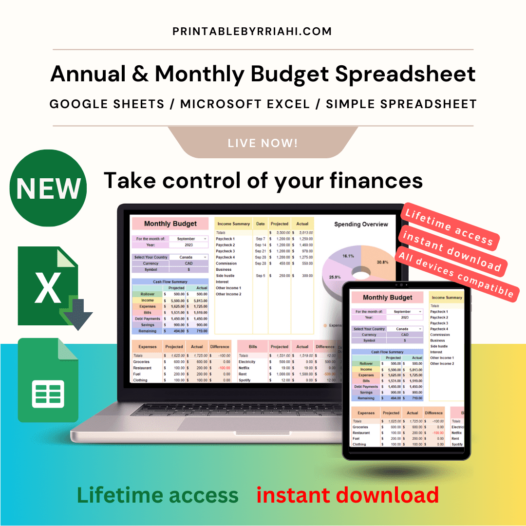Effortless budgeting with our Family Budget Planner Excel Template - a user-friendly tool for managing family finances with ease.