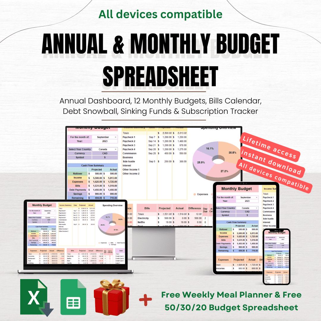 Financial empowerment at your fingertips with our Savings Goal Tracker Excel Spreadsheet - your key to achieving financial milestones